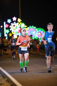 BIB: 4649, 42891
                            <button type="button" onclick="openModal(14249681)" class="btn btn-primary btn-sm float-right btn-popup" data-toggle="modal" data-target=".modal-high-quality">
                        <i class="fas fa-shopping-cart"></i> Add to Cart
                    </button>
                                            <button type="button" onclick="isThisMe(14249681, true)" class="btn btn-success btn-sm float-right btn-popup btn-isme hidden" data-toggle="tooltip" data-placement="bottom" title="นี่คือรูปของคุณใช่ไหม คลิกที่นี่เพื่อเอาเข้าอัลบั้ม">
                        <i class="fas fa-plus"></i> Add to album
                    </button>
                    <button type="button" onclick="isThisMe(14249681, false)" class="btn btn-warning btn-sm float-right btn-popup btn-isnotme hidden">
                        <i class="fas fa-ban"></i> Remove from album
                    </button>