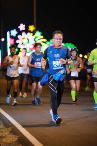 BIB: 47129
                            <button type="button" onclick="openModal(14242136)" class="btn btn-primary btn-sm float-right btn-popup" data-toggle="modal" data-target=".modal-high-quality">
                        <i class="fas fa-shopping-cart"></i> Add to Cart
                    </button>
                                            <button type="button" onclick="isThisMe(14242136, true)" class="btn btn-success btn-sm float-right btn-popup btn-isme hidden" data-toggle="tooltip" data-placement="bottom" title="นี่คือรูปของคุณใช่ไหม คลิกที่นี่เพื่อเอาเข้าอัลบั้ม">
                        <i class="fas fa-plus"></i> Add to album
                    </button>
                    <button type="button" onclick="isThisMe(14242136, false)" class="btn btn-warning btn-sm float-right btn-popup btn-isnotme hidden">
                        <i class="fas fa-ban"></i> Remove from album
                    </button>