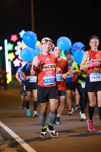 BIB: 1691, 450
                            <button type="button" onclick="openModal(14250438)" class="btn btn-primary btn-sm float-right btn-popup" data-toggle="modal" data-target=".modal-high-quality">
                        <i class="fas fa-shopping-cart"></i> Add to Cart
                    </button>
                                            <button type="button" onclick="isThisMe(14250438, true)" class="btn btn-success btn-sm float-right btn-popup btn-isme hidden" data-toggle="tooltip" data-placement="bottom" title="นี่คือรูปของคุณใช่ไหม คลิกที่นี่เพื่อเอาเข้าอัลบั้ม">
                        <i class="fas fa-plus"></i> Add to album
                    </button>
                    <button type="button" onclick="isThisMe(14250438, false)" class="btn btn-warning btn-sm float-right btn-popup btn-isnotme hidden">
                        <i class="fas fa-ban"></i> Remove from album
                    </button>