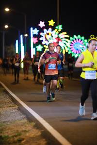 BIB: 46936, 47863
                            <button type="button" onclick="openModal(14248922)" class="btn btn-primary btn-sm float-right btn-popup" data-toggle="modal" data-target=".modal-high-quality">
                        <i class="fas fa-shopping-cart"></i> Add to Cart
                    </button>
                                            <button type="button" onclick="isThisMe(14248922, true)" class="btn btn-success btn-sm float-right btn-popup btn-isme hidden" data-toggle="tooltip" data-placement="bottom" title="นี่คือรูปของคุณใช่ไหม คลิกที่นี่เพื่อเอาเข้าอัลบั้ม">
                        <i class="fas fa-plus"></i> Add to album
                    </button>
                    <button type="button" onclick="isThisMe(14248922, false)" class="btn btn-warning btn-sm float-right btn-popup btn-isnotme hidden">
                        <i class="fas fa-ban"></i> Remove from album
                    </button>