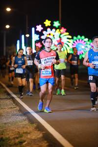 BIB: 142713, 46467
                            <button type="button" onclick="openModal(14232219)" class="btn btn-primary btn-sm float-right btn-popup" data-toggle="modal" data-target=".modal-high-quality">
                        <i class="fas fa-shopping-cart"></i> Add to Cart
                    </button>
                                            <button type="button" onclick="isThisMe(14232219, true)" class="btn btn-success btn-sm float-right btn-popup btn-isme hidden" data-toggle="tooltip" data-placement="bottom" title="นี่คือรูปของคุณใช่ไหม คลิกที่นี่เพื่อเอาเข้าอัลบั้ม">
                        <i class="fas fa-plus"></i> Add to album
                    </button>
                    <button type="button" onclick="isThisMe(14232219, false)" class="btn btn-warning btn-sm float-right btn-popup btn-isnotme hidden">
                        <i class="fas fa-ban"></i> Remove from album
                    </button>