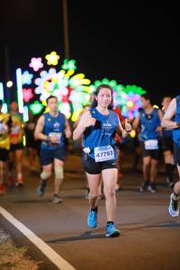 BIB: 47793
                            <button type="button" onclick="openModal(14229670)" class="btn btn-primary btn-sm float-right btn-popup" data-toggle="modal" data-target=".modal-high-quality">
                        <i class="fas fa-shopping-cart"></i> Add to Cart
                    </button>
                                            <button type="button" onclick="isThisMe(14229670, true)" class="btn btn-success btn-sm float-right btn-popup btn-isme hidden" data-toggle="tooltip" data-placement="bottom" title="นี่คือรูปของคุณใช่ไหม คลิกที่นี่เพื่อเอาเข้าอัลบั้ม">
                        <i class="fas fa-plus"></i> Add to album
                    </button>
                    <button type="button" onclick="isThisMe(14229670, false)" class="btn btn-warning btn-sm float-right btn-popup btn-isnotme hidden">
                        <i class="fas fa-ban"></i> Remove from album
                    </button>