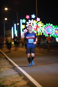 BIB: 40547
                            <button type="button" onclick="openModal(14252060)" class="btn btn-primary btn-sm float-right btn-popup" data-toggle="modal" data-target=".modal-high-quality">
                        <i class="fas fa-shopping-cart"></i> Add to Cart
                    </button>
                                            <button type="button" onclick="isThisMe(14252060, true)" class="btn btn-success btn-sm float-right btn-popup btn-isme hidden" data-toggle="tooltip" data-placement="bottom" title="นี่คือรูปของคุณใช่ไหม คลิกที่นี่เพื่อเอาเข้าอัลบั้ม">
                        <i class="fas fa-plus"></i> Add to album
                    </button>
                    <button type="button" onclick="isThisMe(14252060, false)" class="btn btn-warning btn-sm float-right btn-popup btn-isnotme hidden">
                        <i class="fas fa-ban"></i> Remove from album
                    </button>