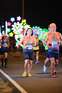 BIB: 7327, 18129
                            <button type="button" onclick="openModal(14246993)" class="btn btn-primary btn-sm float-right btn-popup" data-toggle="modal" data-target=".modal-high-quality">
                        <i class="fas fa-shopping-cart"></i> Add to Cart
                    </button>
                                            <button type="button" onclick="isThisMe(14246993, true)" class="btn btn-success btn-sm float-right btn-popup btn-isme hidden" data-toggle="tooltip" data-placement="bottom" title="นี่คือรูปของคุณใช่ไหม คลิกที่นี่เพื่อเอาเข้าอัลบั้ม">
                        <i class="fas fa-plus"></i> Add to album
                    </button>
                    <button type="button" onclick="isThisMe(14246993, false)" class="btn btn-warning btn-sm float-right btn-popup btn-isnotme hidden">
                        <i class="fas fa-ban"></i> Remove from album
                    </button>