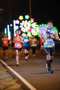 BIB: 42620
                            <button type="button" onclick="openModal(14238098)" class="btn btn-primary btn-sm float-right btn-popup" data-toggle="modal" data-target=".modal-high-quality">
                        <i class="fas fa-shopping-cart"></i> Add to Cart
                    </button>
                                            <button type="button" onclick="isThisMe(14238098, true)" class="btn btn-success btn-sm float-right btn-popup btn-isme hidden" data-toggle="tooltip" data-placement="bottom" title="นี่คือรูปของคุณใช่ไหม คลิกที่นี่เพื่อเอาเข้าอัลบั้ม">
                        <i class="fas fa-plus"></i> Add to album
                    </button>
                    <button type="button" onclick="isThisMe(14238098, false)" class="btn btn-warning btn-sm float-right btn-popup btn-isnotme hidden">
                        <i class="fas fa-ban"></i> Remove from album
                    </button>