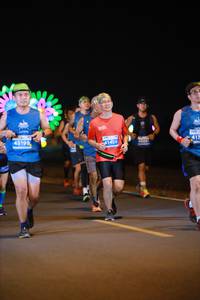 BIB: 45199, 41426, 413
                            <button type="button" onclick="openModal(14237497)" class="btn btn-primary btn-sm float-right btn-popup" data-toggle="modal" data-target=".modal-high-quality">
                        <i class="fas fa-shopping-cart"></i> Add to Cart
                    </button>
                                            <button type="button" onclick="isThisMe(14237497, true)" class="btn btn-success btn-sm float-right btn-popup btn-isme hidden" data-toggle="tooltip" data-placement="bottom" title="นี่คือรูปของคุณใช่ไหม คลิกที่นี่เพื่อเอาเข้าอัลบั้ม">
                        <i class="fas fa-plus"></i> Add to album
                    </button>
                    <button type="button" onclick="isThisMe(14237497, false)" class="btn btn-warning btn-sm float-right btn-popup btn-isnotme hidden">
                        <i class="fas fa-ban"></i> Remove from album
                    </button>