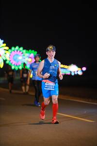 BIB: 40322
                            <button type="button" onclick="openModal(14258609)" class="btn btn-primary btn-sm float-right btn-popup" data-toggle="modal" data-target=".modal-high-quality">
                        <i class="fas fa-shopping-cart"></i> Add to Cart
                    </button>
                                            <button type="button" onclick="isThisMe(14258609, true)" class="btn btn-success btn-sm float-right btn-popup btn-isme hidden" data-toggle="tooltip" data-placement="bottom" title="นี่คือรูปของคุณใช่ไหม คลิกที่นี่เพื่อเอาเข้าอัลบั้ม">
                        <i class="fas fa-plus"></i> Add to album
                    </button>
                    <button type="button" onclick="isThisMe(14258609, false)" class="btn btn-warning btn-sm float-right btn-popup btn-isnotme hidden">
                        <i class="fas fa-ban"></i> Remove from album
                    </button>