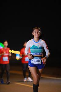 BIB: 47807
                            <button type="button" onclick="openModal(14255378)" class="btn btn-primary btn-sm float-right btn-popup" data-toggle="modal" data-target=".modal-high-quality">
                        <i class="fas fa-shopping-cart"></i> Add to Cart
                    </button>
                                            <button type="button" onclick="isThisMe(14255378, true)" class="btn btn-success btn-sm float-right btn-popup btn-isme hidden" data-toggle="tooltip" data-placement="bottom" title="นี่คือรูปของคุณใช่ไหม คลิกที่นี่เพื่อเอาเข้าอัลบั้ม">
                        <i class="fas fa-plus"></i> Add to album
                    </button>
                    <button type="button" onclick="isThisMe(14255378, false)" class="btn btn-warning btn-sm float-right btn-popup btn-isnotme hidden">
                        <i class="fas fa-ban"></i> Remove from album
                    </button>