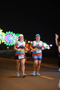 BIB: 47975, 47976
                            <button type="button" onclick="openModal(14273268)" class="btn btn-primary btn-sm float-right btn-popup" data-toggle="modal" data-target=".modal-high-quality">
                        <i class="fas fa-shopping-cart"></i> Add to Cart
                    </button>
                                            <button type="button" onclick="isThisMe(14273268, true)" class="btn btn-success btn-sm float-right btn-popup btn-isme hidden" data-toggle="tooltip" data-placement="bottom" title="นี่คือรูปของคุณใช่ไหม คลิกที่นี่เพื่อเอาเข้าอัลบั้ม">
                        <i class="fas fa-plus"></i> Add to album
                    </button>
                    <button type="button" onclick="isThisMe(14273268, false)" class="btn btn-warning btn-sm float-right btn-popup btn-isnotme hidden">
                        <i class="fas fa-ban"></i> Remove from album
                    </button>