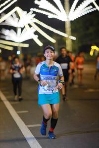 BIB: 47512
                            <button type="button" onclick="openModal(14304532)" class="btn btn-primary btn-sm float-right btn-popup" data-toggle="modal" data-target=".modal-high-quality">
                        <i class="fas fa-shopping-cart"></i> Add to Cart
                    </button>
                                            <button type="button" onclick="isThisMe(14304532, true)" class="btn btn-success btn-sm float-right btn-popup btn-isme hidden" data-toggle="tooltip" data-placement="bottom" title="นี่คือรูปของคุณใช่ไหม คลิกที่นี่เพื่อเอาเข้าอัลบั้ม">
                        <i class="fas fa-plus"></i> Add to album
                    </button>
                    <button type="button" onclick="isThisMe(14304532, false)" class="btn btn-warning btn-sm float-right btn-popup btn-isnotme hidden">
                        <i class="fas fa-ban"></i> Remove from album
                    </button>