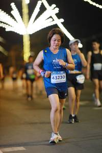 BIB: 202, 43230
                            <button type="button" onclick="openModal(14067170)" class="btn btn-primary btn-sm float-right btn-popup" data-toggle="modal" data-target=".modal-high-quality">
                        <i class="fas fa-shopping-cart"></i> Add to Cart
                    </button>
                                            <button type="button" onclick="isThisMe(14067170, true)" class="btn btn-success btn-sm float-right btn-popup btn-isme hidden" data-toggle="tooltip" data-placement="bottom" title="นี่คือรูปของคุณใช่ไหม คลิกที่นี่เพื่อเอาเข้าอัลบั้ม">
                        <i class="fas fa-plus"></i> Add to album
                    </button>
                    <button type="button" onclick="isThisMe(14067170, false)" class="btn btn-warning btn-sm float-right btn-popup btn-isnotme hidden">
                        <i class="fas fa-ban"></i> Remove from album
                    </button>