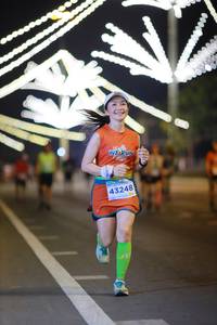 BIB: 43248
                            <button type="button" onclick="openModal(14104241)" class="btn btn-primary btn-sm float-right btn-popup" data-toggle="modal" data-target=".modal-high-quality">
                        <i class="fas fa-shopping-cart"></i> Add to Cart
                    </button>
                                            <button type="button" onclick="isThisMe(14104241, true)" class="btn btn-success btn-sm float-right btn-popup btn-isme hidden" data-toggle="tooltip" data-placement="bottom" title="นี่คือรูปของคุณใช่ไหม คลิกที่นี่เพื่อเอาเข้าอัลบั้ม">
                        <i class="fas fa-plus"></i> Add to album
                    </button>
                    <button type="button" onclick="isThisMe(14104241, false)" class="btn btn-warning btn-sm float-right btn-popup btn-isnotme hidden">
                        <i class="fas fa-ban"></i> Remove from album
                    </button>