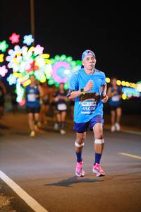 BIB: 45038
                            <button type="button" onclick="openModal(14187866)" class="btn btn-primary btn-sm float-right btn-popup" data-toggle="modal" data-target=".modal-high-quality">
                        <i class="fas fa-shopping-cart"></i> Add to Cart
                    </button>
                                            <button type="button" onclick="isThisMe(14187866, true)" class="btn btn-success btn-sm float-right btn-popup btn-isme hidden" data-toggle="tooltip" data-placement="bottom" title="นี่คือรูปของคุณใช่ไหม คลิกที่นี่เพื่อเอาเข้าอัลบั้ม">
                        <i class="fas fa-plus"></i> Add to album
                    </button>
                    <button type="button" onclick="isThisMe(14187866, false)" class="btn btn-warning btn-sm float-right btn-popup btn-isnotme hidden">
                        <i class="fas fa-ban"></i> Remove from album
                    </button>