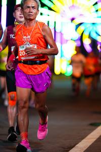 BIB: 
                            <button type="button" onclick="openModal(15737567)" class="btn btn-primary btn-sm float-right btn-popup" data-toggle="modal" data-target=".modal-high-quality">
                        <i class="fas fa-shopping-cart"></i> Add to Cart
                    </button>
                                            <button type="button" onclick="isThisMe(15737567, true)" class="btn btn-success btn-sm float-right btn-popup btn-isme hidden" data-toggle="tooltip" data-placement="bottom" title="นี่คือรูปของคุณใช่ไหม คลิกที่นี่เพื่อเอาเข้าอัลบั้ม">
                        <i class="fas fa-plus"></i> Add to album
                    </button>
                    <button type="button" onclick="isThisMe(15737567, false)" class="btn btn-warning btn-sm float-right btn-popup btn-isnotme hidden">
                        <i class="fas fa-ban"></i> Remove from album
                    </button>