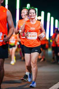 BIB: 23387
                            <button type="button" onclick="openModal(15695568)" class="btn btn-primary btn-sm float-right btn-popup" data-toggle="modal" data-target=".modal-high-quality">
                        <i class="fas fa-shopping-cart"></i> Add to Cart
                    </button>
                                            <button type="button" onclick="isThisMe(15695568, true)" class="btn btn-success btn-sm float-right btn-popup btn-isme hidden" data-toggle="tooltip" data-placement="bottom" title="นี่คือรูปของคุณใช่ไหม คลิกที่นี่เพื่อเอาเข้าอัลบั้ม">
                        <i class="fas fa-plus"></i> Add to album
                    </button>
                    <button type="button" onclick="isThisMe(15695568, false)" class="btn btn-warning btn-sm float-right btn-popup btn-isnotme hidden">
                        <i class="fas fa-ban"></i> Remove from album
                    </button>