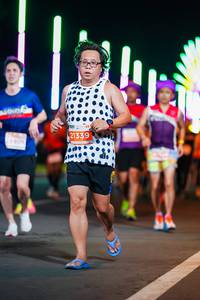 BIB: 21339
                            <button type="button" onclick="openModal(15695741)" class="btn btn-primary btn-sm float-right btn-popup" data-toggle="modal" data-target=".modal-high-quality">
                        <i class="fas fa-shopping-cart"></i> Add to Cart
                    </button>
                                            <button type="button" onclick="isThisMe(15695741, true)" class="btn btn-success btn-sm float-right btn-popup btn-isme hidden" data-toggle="tooltip" data-placement="bottom" title="นี่คือรูปของคุณใช่ไหม คลิกที่นี่เพื่อเอาเข้าอัลบั้ม">
                        <i class="fas fa-plus"></i> Add to album
                    </button>
                    <button type="button" onclick="isThisMe(15695741, false)" class="btn btn-warning btn-sm float-right btn-popup btn-isnotme hidden">
                        <i class="fas fa-ban"></i> Remove from album
                    </button>