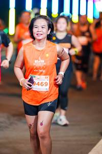 BIB: 2021, 9469
                            <button type="button" onclick="openModal(15725008)" class="btn btn-primary btn-sm float-right btn-popup" data-toggle="modal" data-target=".modal-high-quality">
                        <i class="fas fa-shopping-cart"></i> Add to Cart
                    </button>
                                            <button type="button" onclick="isThisMe(15725008, true)" class="btn btn-success btn-sm float-right btn-popup btn-isme hidden" data-toggle="tooltip" data-placement="bottom" title="นี่คือรูปของคุณใช่ไหม คลิกที่นี่เพื่อเอาเข้าอัลบั้ม">
                        <i class="fas fa-plus"></i> Add to album
                    </button>
                    <button type="button" onclick="isThisMe(15725008, false)" class="btn btn-warning btn-sm float-right btn-popup btn-isnotme hidden">
                        <i class="fas fa-ban"></i> Remove from album
                    </button>