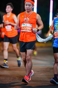 BIB: 22296
                            <button type="button" onclick="openModal(15695483)" class="btn btn-primary btn-sm float-right btn-popup" data-toggle="modal" data-target=".modal-high-quality">
                        <i class="fas fa-shopping-cart"></i> Add to Cart
                    </button>
                                            <button type="button" onclick="isThisMe(15695483, true)" class="btn btn-success btn-sm float-right btn-popup btn-isme hidden" data-toggle="tooltip" data-placement="bottom" title="นี่คือรูปของคุณใช่ไหม คลิกที่นี่เพื่อเอาเข้าอัลบั้ม">
                        <i class="fas fa-plus"></i> Add to album
                    </button>
                    <button type="button" onclick="isThisMe(15695483, false)" class="btn btn-warning btn-sm float-right btn-popup btn-isnotme hidden">
                        <i class="fas fa-ban"></i> Remove from album
                    </button>