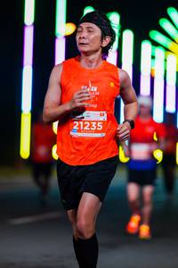 BIB: 21235
                            <button type="button" onclick="openModal(15759565)" class="btn btn-primary btn-sm float-right btn-popup" data-toggle="modal" data-target=".modal-high-quality">
                        <i class="fas fa-shopping-cart"></i> Add to Cart
                    </button>
                                            <button type="button" onclick="isThisMe(15759565, true)" class="btn btn-success btn-sm float-right btn-popup btn-isme hidden" data-toggle="tooltip" data-placement="bottom" title="นี่คือรูปของคุณใช่ไหม คลิกที่นี่เพื่อเอาเข้าอัลบั้ม">
                        <i class="fas fa-plus"></i> Add to album
                    </button>
                    <button type="button" onclick="isThisMe(15759565, false)" class="btn btn-warning btn-sm float-right btn-popup btn-isnotme hidden">
                        <i class="fas fa-ban"></i> Remove from album
                    </button>