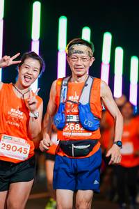 BIB: 202, 268, 29045
                            <button type="button" onclick="openModal(15698455)" class="btn btn-primary btn-sm float-right btn-popup" data-toggle="modal" data-target=".modal-high-quality">
                        <i class="fas fa-shopping-cart"></i> Add to Cart
                    </button>
                                            <button type="button" onclick="isThisMe(15698455, true)" class="btn btn-success btn-sm float-right btn-popup btn-isme hidden" data-toggle="tooltip" data-placement="bottom" title="นี่คือรูปของคุณใช่ไหม คลิกที่นี่เพื่อเอาเข้าอัลบั้ม">
                        <i class="fas fa-plus"></i> Add to album
                    </button>
                    <button type="button" onclick="isThisMe(15698455, false)" class="btn btn-warning btn-sm float-right btn-popup btn-isnotme hidden">
                        <i class="fas fa-ban"></i> Remove from album
                    </button>