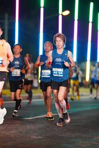 BIB: 46768, 4555, 41397
                            <button type="button" onclick="openModal(14558664)" class="btn btn-primary btn-sm float-right btn-popup" data-toggle="modal" data-target=".modal-high-quality">
                        <i class="fas fa-shopping-cart"></i> Add to Cart
                    </button>
                                            <button type="button" onclick="isThisMe(14558664, true)" class="btn btn-success btn-sm float-right btn-popup btn-isme hidden" data-toggle="tooltip" data-placement="bottom" title="นี่คือรูปของคุณใช่ไหม คลิกที่นี่เพื่อเอาเข้าอัลบั้ม">
                        <i class="fas fa-plus"></i> Add to album
                    </button>
                    <button type="button" onclick="isThisMe(14558664, false)" class="btn btn-warning btn-sm float-right btn-popup btn-isnotme hidden">
                        <i class="fas fa-ban"></i> Remove from album
                    </button>