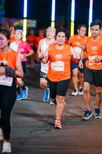 BIB: 7323, 29729, 3614
                            <button type="button" onclick="openModal(15697301)" class="btn btn-primary btn-sm float-right btn-popup" data-toggle="modal" data-target=".modal-high-quality">
                        <i class="fas fa-shopping-cart"></i> Add to Cart
                    </button>
                                            <button type="button" onclick="isThisMe(15697301, true)" class="btn btn-success btn-sm float-right btn-popup btn-isme hidden" data-toggle="tooltip" data-placement="bottom" title="นี่คือรูปของคุณใช่ไหม คลิกที่นี่เพื่อเอาเข้าอัลบั้ม">
                        <i class="fas fa-plus"></i> Add to album
                    </button>
                    <button type="button" onclick="isThisMe(15697301, false)" class="btn btn-warning btn-sm float-right btn-popup btn-isnotme hidden">
                        <i class="fas fa-ban"></i> Remove from album
                    </button>