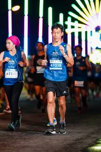 BIB: 2011, 47019, 47781
                            <button type="button" onclick="openModal(15708569)" class="btn btn-primary btn-sm float-right btn-popup" data-toggle="modal" data-target=".modal-high-quality">
                        <i class="fas fa-shopping-cart"></i> Add to Cart
                    </button>
                                            <button type="button" onclick="isThisMe(15708569, true)" class="btn btn-success btn-sm float-right btn-popup btn-isme hidden" data-toggle="tooltip" data-placement="bottom" title="นี่คือรูปของคุณใช่ไหม คลิกที่นี่เพื่อเอาเข้าอัลบั้ม">
                        <i class="fas fa-plus"></i> Add to album
                    </button>
                    <button type="button" onclick="isThisMe(15708569, false)" class="btn btn-warning btn-sm float-right btn-popup btn-isnotme hidden">
                        <i class="fas fa-ban"></i> Remove from album
                    </button>