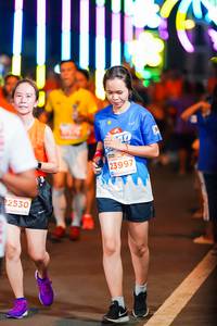 BIB: 23997, 22530
                            <button type="button" onclick="openModal(15726095)" class="btn btn-primary btn-sm float-right btn-popup" data-toggle="modal" data-target=".modal-high-quality">
                        <i class="fas fa-shopping-cart"></i> Add to Cart
                    </button>
                                            <button type="button" onclick="isThisMe(15726095, true)" class="btn btn-success btn-sm float-right btn-popup btn-isme hidden" data-toggle="tooltip" data-placement="bottom" title="นี่คือรูปของคุณใช่ไหม คลิกที่นี่เพื่อเอาเข้าอัลบั้ม">
                        <i class="fas fa-plus"></i> Add to album
                    </button>
                    <button type="button" onclick="isThisMe(15726095, false)" class="btn btn-warning btn-sm float-right btn-popup btn-isnotme hidden">
                        <i class="fas fa-ban"></i> Remove from album
                    </button>