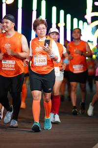 BIB: 29328, 25688, 2103
                            <button type="button" onclick="openModal(14699114)" class="btn btn-primary btn-sm float-right btn-popup" data-toggle="modal" data-target=".modal-high-quality">
                        <i class="fas fa-shopping-cart"></i> Add to Cart
                    </button>
                                            <button type="button" onclick="isThisMe(14699114, true)" class="btn btn-success btn-sm float-right btn-popup btn-isme hidden" data-toggle="tooltip" data-placement="bottom" title="นี่คือรูปของคุณใช่ไหม คลิกที่นี่เพื่อเอาเข้าอัลบั้ม">
                        <i class="fas fa-plus"></i> Add to album
                    </button>
                    <button type="button" onclick="isThisMe(14699114, false)" class="btn btn-warning btn-sm float-right btn-popup btn-isnotme hidden">
                        <i class="fas fa-ban"></i> Remove from album
                    </button>
