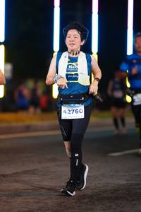 BIB: 42760
                            <button type="button" onclick="openModal(14624497)" class="btn btn-primary btn-sm float-right btn-popup" data-toggle="modal" data-target=".modal-high-quality">
                        <i class="fas fa-shopping-cart"></i> Add to Cart
                    </button>
                                            <button type="button" onclick="isThisMe(14624497, true)" class="btn btn-success btn-sm float-right btn-popup btn-isme hidden" data-toggle="tooltip" data-placement="bottom" title="นี่คือรูปของคุณใช่ไหม คลิกที่นี่เพื่อเอาเข้าอัลบั้ม">
                        <i class="fas fa-plus"></i> Add to album
                    </button>
                    <button type="button" onclick="isThisMe(14624497, false)" class="btn btn-warning btn-sm float-right btn-popup btn-isnotme hidden">
                        <i class="fas fa-ban"></i> Remove from album
                    </button>