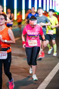 BIB: 28734, 246
                            <button type="button" onclick="openModal(15695869)" class="btn btn-primary btn-sm float-right btn-popup" data-toggle="modal" data-target=".modal-high-quality">
                        <i class="fas fa-shopping-cart"></i> Add to Cart
                    </button>
                                            <button type="button" onclick="isThisMe(15695869, true)" class="btn btn-success btn-sm float-right btn-popup btn-isme hidden" data-toggle="tooltip" data-placement="bottom" title="นี่คือรูปของคุณใช่ไหม คลิกที่นี่เพื่อเอาเข้าอัลบั้ม">
                        <i class="fas fa-plus"></i> Add to album
                    </button>
                    <button type="button" onclick="isThisMe(15695869, false)" class="btn btn-warning btn-sm float-right btn-popup btn-isnotme hidden">
                        <i class="fas fa-ban"></i> Remove from album
                    </button>