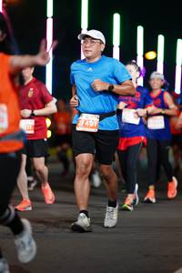 BIB: 491
                            <button type="button" onclick="openModal(14641957)" class="btn btn-primary btn-sm float-right btn-popup" data-toggle="modal" data-target=".modal-high-quality">
                        <i class="fas fa-shopping-cart"></i> Add to Cart
                    </button>
                                            <button type="button" onclick="isThisMe(14641957, true)" class="btn btn-success btn-sm float-right btn-popup btn-isme hidden" data-toggle="tooltip" data-placement="bottom" title="นี่คือรูปของคุณใช่ไหม คลิกที่นี่เพื่อเอาเข้าอัลบั้ม">
                        <i class="fas fa-plus"></i> Add to album
                    </button>
                    <button type="button" onclick="isThisMe(14641957, false)" class="btn btn-warning btn-sm float-right btn-popup btn-isnotme hidden">
                        <i class="fas fa-ban"></i> Remove from album
                    </button>