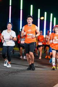 BIB: 2226, 2339, 23859
                            <button type="button" onclick="openModal(15695401)" class="btn btn-primary btn-sm float-right btn-popup" data-toggle="modal" data-target=".modal-high-quality">
                        <i class="fas fa-shopping-cart"></i> Add to Cart
                    </button>
                                            <button type="button" onclick="isThisMe(15695401, true)" class="btn btn-success btn-sm float-right btn-popup btn-isme hidden" data-toggle="tooltip" data-placement="bottom" title="นี่คือรูปของคุณใช่ไหม คลิกที่นี่เพื่อเอาเข้าอัลบั้ม">
                        <i class="fas fa-plus"></i> Add to album
                    </button>
                    <button type="button" onclick="isThisMe(15695401, false)" class="btn btn-warning btn-sm float-right btn-popup btn-isnotme hidden">
                        <i class="fas fa-ban"></i> Remove from album
                    </button>