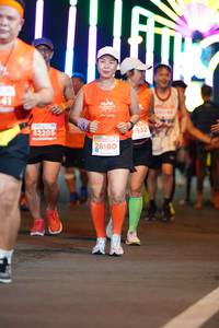 BIB: 82205, 1532, 28180
                            <button type="button" onclick="openModal(14715183)" class="btn btn-primary btn-sm float-right btn-popup" data-toggle="modal" data-target=".modal-high-quality">
                        <i class="fas fa-shopping-cart"></i> Add to Cart
                    </button>
                                            <button type="button" onclick="isThisMe(14715183, true)" class="btn btn-success btn-sm float-right btn-popup btn-isme hidden" data-toggle="tooltip" data-placement="bottom" title="นี่คือรูปของคุณใช่ไหม คลิกที่นี่เพื่อเอาเข้าอัลบั้ม">
                        <i class="fas fa-plus"></i> Add to album
                    </button>
                    <button type="button" onclick="isThisMe(14715183, false)" class="btn btn-warning btn-sm float-right btn-popup btn-isnotme hidden">
                        <i class="fas fa-ban"></i> Remove from album
                    </button>