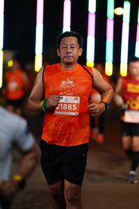 BIB: 21885
                            <button type="button" onclick="openModal(14663910)" class="btn btn-primary btn-sm float-right btn-popup" data-toggle="modal" data-target=".modal-high-quality">
                        <i class="fas fa-shopping-cart"></i> Add to Cart
                    </button>
                                            <button type="button" onclick="isThisMe(14663910, true)" class="btn btn-success btn-sm float-right btn-popup btn-isme hidden" data-toggle="tooltip" data-placement="bottom" title="นี่คือรูปของคุณใช่ไหม คลิกที่นี่เพื่อเอาเข้าอัลบั้ม">
                        <i class="fas fa-plus"></i> Add to album
                    </button>
                    <button type="button" onclick="isThisMe(14663910, false)" class="btn btn-warning btn-sm float-right btn-popup btn-isnotme hidden">
                        <i class="fas fa-ban"></i> Remove from album
                    </button>