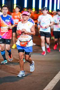 BIB: 74220, 22994
                            <button type="button" onclick="openModal(15697131)" class="btn btn-primary btn-sm float-right btn-popup" data-toggle="modal" data-target=".modal-high-quality">
                        <i class="fas fa-shopping-cart"></i> Add to Cart
                    </button>
                                            <button type="button" onclick="isThisMe(15697131, true)" class="btn btn-success btn-sm float-right btn-popup btn-isme hidden" data-toggle="tooltip" data-placement="bottom" title="นี่คือรูปของคุณใช่ไหม คลิกที่นี่เพื่อเอาเข้าอัลบั้ม">
                        <i class="fas fa-plus"></i> Add to album
                    </button>
                    <button type="button" onclick="isThisMe(15697131, false)" class="btn btn-warning btn-sm float-right btn-popup btn-isnotme hidden">
                        <i class="fas fa-ban"></i> Remove from album
                    </button>