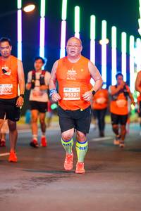 BIB: 070, 95321
                            <button type="button" onclick="openModal(15728137)" class="btn btn-primary btn-sm float-right btn-popup" data-toggle="modal" data-target=".modal-high-quality">
                        <i class="fas fa-shopping-cart"></i> Add to Cart
                    </button>
                                            <button type="button" onclick="isThisMe(15728137, true)" class="btn btn-success btn-sm float-right btn-popup btn-isme hidden" data-toggle="tooltip" data-placement="bottom" title="นี่คือรูปของคุณใช่ไหม คลิกที่นี่เพื่อเอาเข้าอัลบั้ม">
                        <i class="fas fa-plus"></i> Add to album
                    </button>
                    <button type="button" onclick="isThisMe(15728137, false)" class="btn btn-warning btn-sm float-right btn-popup btn-isnotme hidden">
                        <i class="fas fa-ban"></i> Remove from album
                    </button>