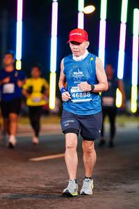 BIB: 46888
                            <button type="button" onclick="openModal(15715551)" class="btn btn-primary btn-sm float-right btn-popup" data-toggle="modal" data-target=".modal-high-quality">
                        <i class="fas fa-shopping-cart"></i> Add to Cart
                    </button>
                                            <button type="button" onclick="isThisMe(15715551, true)" class="btn btn-success btn-sm float-right btn-popup btn-isme hidden" data-toggle="tooltip" data-placement="bottom" title="นี่คือรูปของคุณใช่ไหม คลิกที่นี่เพื่อเอาเข้าอัลบั้ม">
                        <i class="fas fa-plus"></i> Add to album
                    </button>
                    <button type="button" onclick="isThisMe(15715551, false)" class="btn btn-warning btn-sm float-right btn-popup btn-isnotme hidden">
                        <i class="fas fa-ban"></i> Remove from album
                    </button>