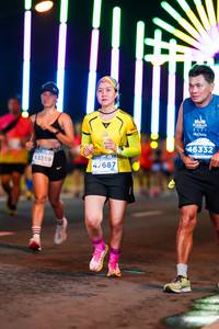 BIB: 46332, 43359, 47687
                            <button type="button" onclick="openModal(15713520)" class="btn btn-primary btn-sm float-right btn-popup" data-toggle="modal" data-target=".modal-high-quality">
                        <i class="fas fa-shopping-cart"></i> Add to Cart
                    </button>
                                            <button type="button" onclick="isThisMe(15713520, true)" class="btn btn-success btn-sm float-right btn-popup btn-isme hidden" data-toggle="tooltip" data-placement="bottom" title="นี่คือรูปของคุณใช่ไหม คลิกที่นี่เพื่อเอาเข้าอัลบั้ม">
                        <i class="fas fa-plus"></i> Add to album
                    </button>
                    <button type="button" onclick="isThisMe(15713520, false)" class="btn btn-warning btn-sm float-right btn-popup btn-isnotme hidden">
                        <i class="fas fa-ban"></i> Remove from album
                    </button>