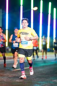 BIB: 46987
                            <button type="button" onclick="openModal(15701913)" class="btn btn-primary btn-sm float-right btn-popup" data-toggle="modal" data-target=".modal-high-quality">
                        <i class="fas fa-shopping-cart"></i> Add to Cart
                    </button>
                                            <button type="button" onclick="isThisMe(15701913, true)" class="btn btn-success btn-sm float-right btn-popup btn-isme hidden" data-toggle="tooltip" data-placement="bottom" title="นี่คือรูปของคุณใช่ไหม คลิกที่นี่เพื่อเอาเข้าอัลบั้ม">
                        <i class="fas fa-plus"></i> Add to album
                    </button>
                    <button type="button" onclick="isThisMe(15701913, false)" class="btn btn-warning btn-sm float-right btn-popup btn-isnotme hidden">
                        <i class="fas fa-ban"></i> Remove from album
                    </button>