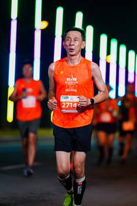 BIB: 2714
                            <button type="button" onclick="openModal(15764400)" class="btn btn-primary btn-sm float-right btn-popup" data-toggle="modal" data-target=".modal-high-quality">
                        <i class="fas fa-shopping-cart"></i> Add to Cart
                    </button>
                                            <button type="button" onclick="isThisMe(15764400, true)" class="btn btn-success btn-sm float-right btn-popup btn-isme hidden" data-toggle="tooltip" data-placement="bottom" title="นี่คือรูปของคุณใช่ไหม คลิกที่นี่เพื่อเอาเข้าอัลบั้ม">
                        <i class="fas fa-plus"></i> Add to album
                    </button>
                    <button type="button" onclick="isThisMe(15764400, false)" class="btn btn-warning btn-sm float-right btn-popup btn-isnotme hidden">
                        <i class="fas fa-ban"></i> Remove from album
                    </button>