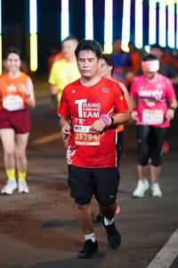 BIB: 25394
                            <button type="button" onclick="openModal(14661317)" class="btn btn-primary btn-sm float-right btn-popup" data-toggle="modal" data-target=".modal-high-quality">
                        <i class="fas fa-shopping-cart"></i> Add to Cart
                    </button>
                                            <button type="button" onclick="isThisMe(14661317, true)" class="btn btn-success btn-sm float-right btn-popup btn-isme hidden" data-toggle="tooltip" data-placement="bottom" title="นี่คือรูปของคุณใช่ไหม คลิกที่นี่เพื่อเอาเข้าอัลบั้ม">
                        <i class="fas fa-plus"></i> Add to album
                    </button>
                    <button type="button" onclick="isThisMe(14661317, false)" class="btn btn-warning btn-sm float-right btn-popup btn-isnotme hidden">
                        <i class="fas fa-ban"></i> Remove from album
                    </button>