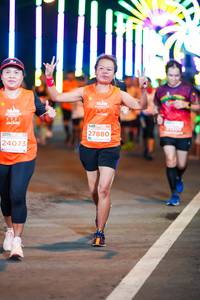 BIB: 27880, 24073
                            <button type="button" onclick="openModal(15696734)" class="btn btn-primary btn-sm float-right btn-popup" data-toggle="modal" data-target=".modal-high-quality">
                        <i class="fas fa-shopping-cart"></i> Add to Cart
                    </button>
                                            <button type="button" onclick="isThisMe(15696734, true)" class="btn btn-success btn-sm float-right btn-popup btn-isme hidden" data-toggle="tooltip" data-placement="bottom" title="นี่คือรูปของคุณใช่ไหม คลิกที่นี่เพื่อเอาเข้าอัลบั้ม">
                        <i class="fas fa-plus"></i> Add to album
                    </button>
                    <button type="button" onclick="isThisMe(15696734, false)" class="btn btn-warning btn-sm float-right btn-popup btn-isnotme hidden">
                        <i class="fas fa-ban"></i> Remove from album
                    </button>