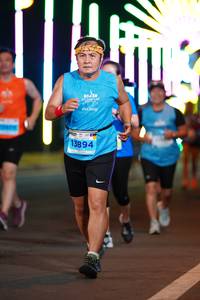 BIB: 13894
                            <button type="button" onclick="openModal(14761026)" class="btn btn-primary btn-sm float-right btn-popup" data-toggle="modal" data-target=".modal-high-quality">
                        <i class="fas fa-shopping-cart"></i> Add to Cart
                    </button>
                                            <button type="button" onclick="isThisMe(14761026, true)" class="btn btn-success btn-sm float-right btn-popup btn-isme hidden" data-toggle="tooltip" data-placement="bottom" title="นี่คือรูปของคุณใช่ไหม คลิกที่นี่เพื่อเอาเข้าอัลบั้ม">
                        <i class="fas fa-plus"></i> Add to album
                    </button>
                    <button type="button" onclick="isThisMe(14761026, false)" class="btn btn-warning btn-sm float-right btn-popup btn-isnotme hidden">
                        <i class="fas fa-ban"></i> Remove from album
                    </button>