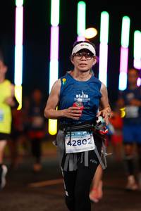 BIB: 2802
                            <button type="button" onclick="openModal(14615533)" class="btn btn-primary btn-sm float-right btn-popup" data-toggle="modal" data-target=".modal-high-quality">
                        <i class="fas fa-shopping-cart"></i> Add to Cart
                    </button>
                                            <button type="button" onclick="isThisMe(14615533, true)" class="btn btn-success btn-sm float-right btn-popup btn-isme hidden" data-toggle="tooltip" data-placement="bottom" title="นี่คือรูปของคุณใช่ไหม คลิกที่นี่เพื่อเอาเข้าอัลบั้ม">
                        <i class="fas fa-plus"></i> Add to album
                    </button>
                    <button type="button" onclick="isThisMe(14615533, false)" class="btn btn-warning btn-sm float-right btn-popup btn-isnotme hidden">
                        <i class="fas fa-ban"></i> Remove from album
                    </button>