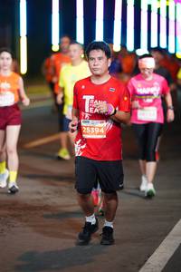 BIB: 25394
                            <button type="button" onclick="openModal(14661251)" class="btn btn-primary btn-sm float-right btn-popup" data-toggle="modal" data-target=".modal-high-quality">
                        <i class="fas fa-shopping-cart"></i> Add to Cart
                    </button>
                                            <button type="button" onclick="isThisMe(14661251, true)" class="btn btn-success btn-sm float-right btn-popup btn-isme hidden" data-toggle="tooltip" data-placement="bottom" title="นี่คือรูปของคุณใช่ไหม คลิกที่นี่เพื่อเอาเข้าอัลบั้ม">
                        <i class="fas fa-plus"></i> Add to album
                    </button>
                    <button type="button" onclick="isThisMe(14661251, false)" class="btn btn-warning btn-sm float-right btn-popup btn-isnotme hidden">
                        <i class="fas fa-ban"></i> Remove from album
                    </button>