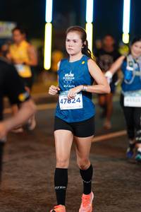 BIB: 2021, 47824
                            <button type="button" onclick="openModal(14637315)" class="btn btn-primary btn-sm float-right btn-popup" data-toggle="modal" data-target=".modal-high-quality">
                        <i class="fas fa-shopping-cart"></i> Add to Cart
                    </button>
                                            <button type="button" onclick="isThisMe(14637315, true)" class="btn btn-success btn-sm float-right btn-popup btn-isme hidden" data-toggle="tooltip" data-placement="bottom" title="นี่คือรูปของคุณใช่ไหม คลิกที่นี่เพื่อเอาเข้าอัลบั้ม">
                        <i class="fas fa-plus"></i> Add to album
                    </button>
                    <button type="button" onclick="isThisMe(14637315, false)" class="btn btn-warning btn-sm float-right btn-popup btn-isnotme hidden">
                        <i class="fas fa-ban"></i> Remove from album
                    </button>