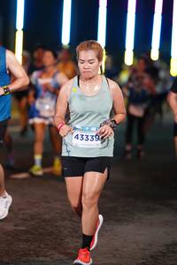 BIB: 43339
                            <button type="button" onclick="openModal(14636865)" class="btn btn-primary btn-sm float-right btn-popup" data-toggle="modal" data-target=".modal-high-quality">
                        <i class="fas fa-shopping-cart"></i> Add to Cart
                    </button>
                                            <button type="button" onclick="isThisMe(14636865, true)" class="btn btn-success btn-sm float-right btn-popup btn-isme hidden" data-toggle="tooltip" data-placement="bottom" title="นี่คือรูปของคุณใช่ไหม คลิกที่นี่เพื่อเอาเข้าอัลบั้ม">
                        <i class="fas fa-plus"></i> Add to album
                    </button>
                    <button type="button" onclick="isThisMe(14636865, false)" class="btn btn-warning btn-sm float-right btn-popup btn-isnotme hidden">
                        <i class="fas fa-ban"></i> Remove from album
                    </button>