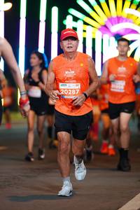 BIB: 20287
                            <button type="button" onclick="openModal(14845747)" class="btn btn-primary btn-sm float-right btn-popup" data-toggle="modal" data-target=".modal-high-quality">
                        <i class="fas fa-shopping-cart"></i> Add to Cart
                    </button>
                                            <button type="button" onclick="isThisMe(14845747, true)" class="btn btn-success btn-sm float-right btn-popup btn-isme hidden" data-toggle="tooltip" data-placement="bottom" title="นี่คือรูปของคุณใช่ไหม คลิกที่นี่เพื่อเอาเข้าอัลบั้ม">
                        <i class="fas fa-plus"></i> Add to album
                    </button>
                    <button type="button" onclick="isThisMe(14845747, false)" class="btn btn-warning btn-sm float-right btn-popup btn-isnotme hidden">
                        <i class="fas fa-ban"></i> Remove from album
                    </button>