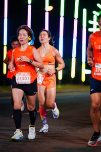 BIB: 270, 23301
                            <button type="button" onclick="openModal(15736663)" class="btn btn-primary btn-sm float-right btn-popup" data-toggle="modal" data-target=".modal-high-quality">
                        <i class="fas fa-shopping-cart"></i> Add to Cart
                    </button>
                                            <button type="button" onclick="isThisMe(15736663, true)" class="btn btn-success btn-sm float-right btn-popup btn-isme hidden" data-toggle="tooltip" data-placement="bottom" title="นี่คือรูปของคุณใช่ไหม คลิกที่นี่เพื่อเอาเข้าอัลบั้ม">
                        <i class="fas fa-plus"></i> Add to album
                    </button>
                    <button type="button" onclick="isThisMe(15736663, false)" class="btn btn-warning btn-sm float-right btn-popup btn-isnotme hidden">
                        <i class="fas fa-ban"></i> Remove from album
                    </button>